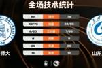 🏀CUBAL女篮-北京师大轻取山东理工晋级决赛！张梓涵22分